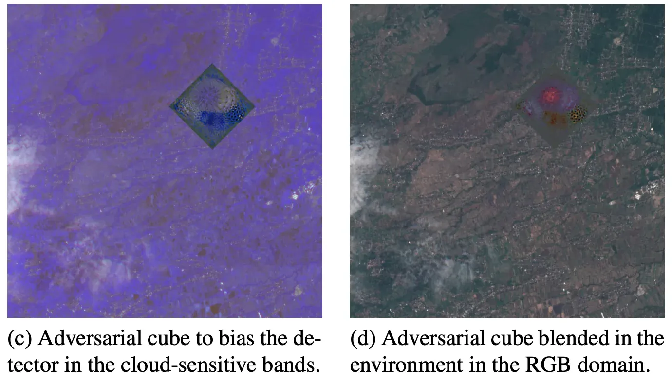 Best of Adversarial ML Week 48 Adversarial attacks against Multispectral Cloud Detector, and others