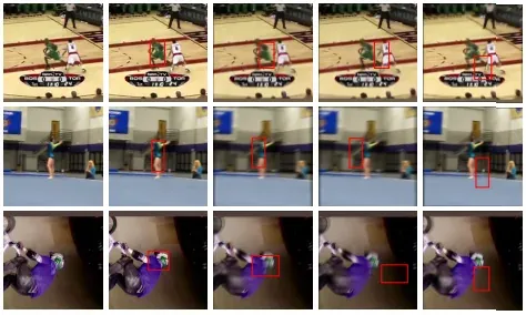Best of Adversarial ML Week 30 – Adversarially blurring visual object tracking