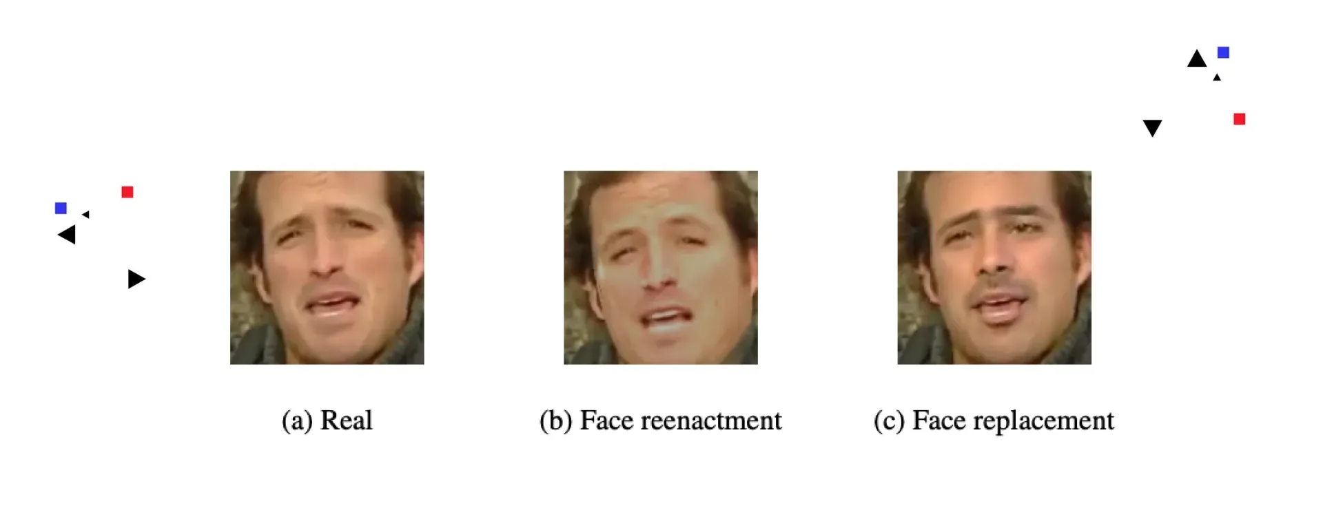 Best of Adversarial ML Week 27 – Understanding the Security of Deepfake Detection