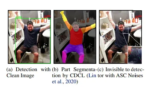 Best of Adversarial ML Week 39 Adversarial semantic contour for object detection