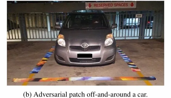 Best of Adversarial ML Week 34 Attacking aerial imagery object detector
