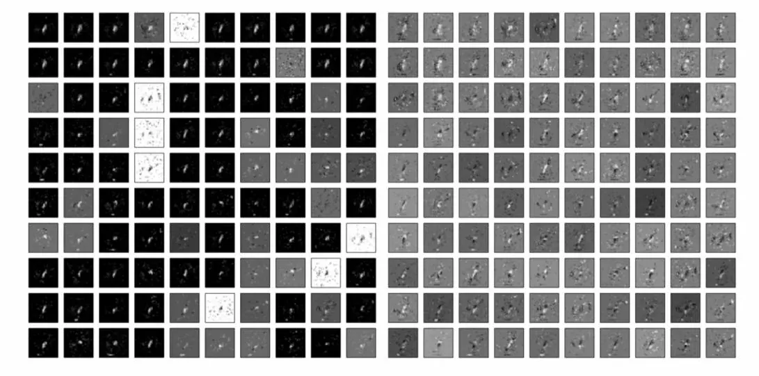 Best of Adversarial ML Week 42 Multi concept adversarial attacks and others