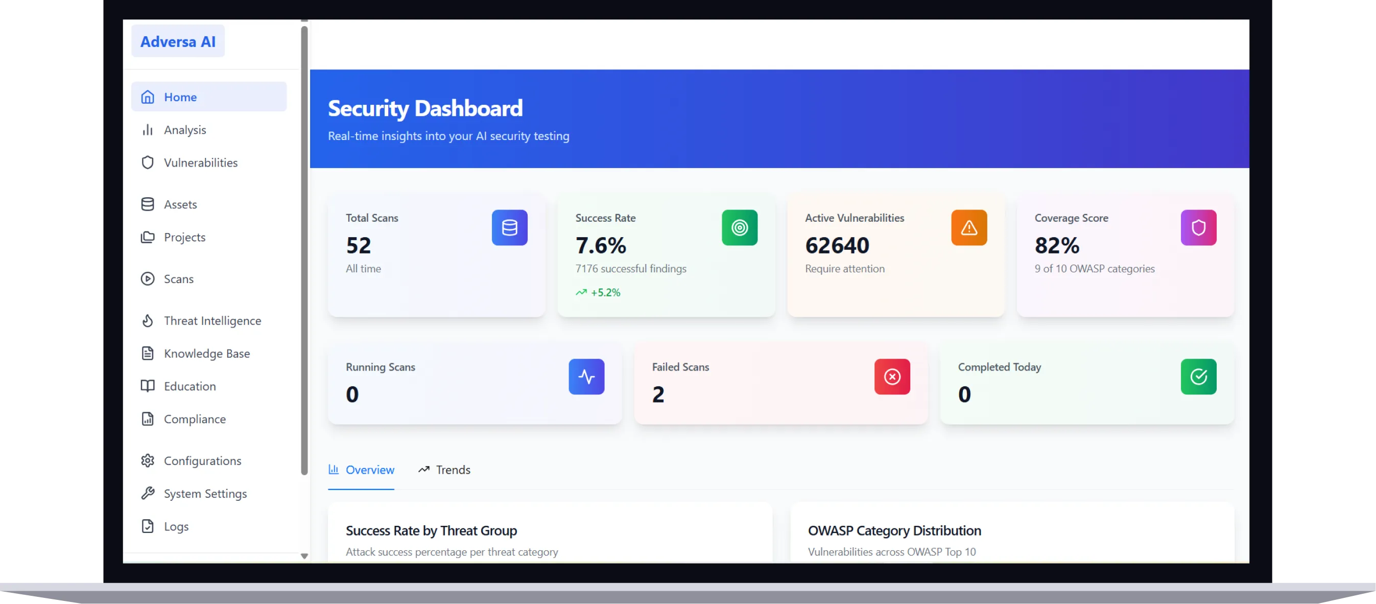 Adversa AI dashboard screenshot showing product risk and evidence views