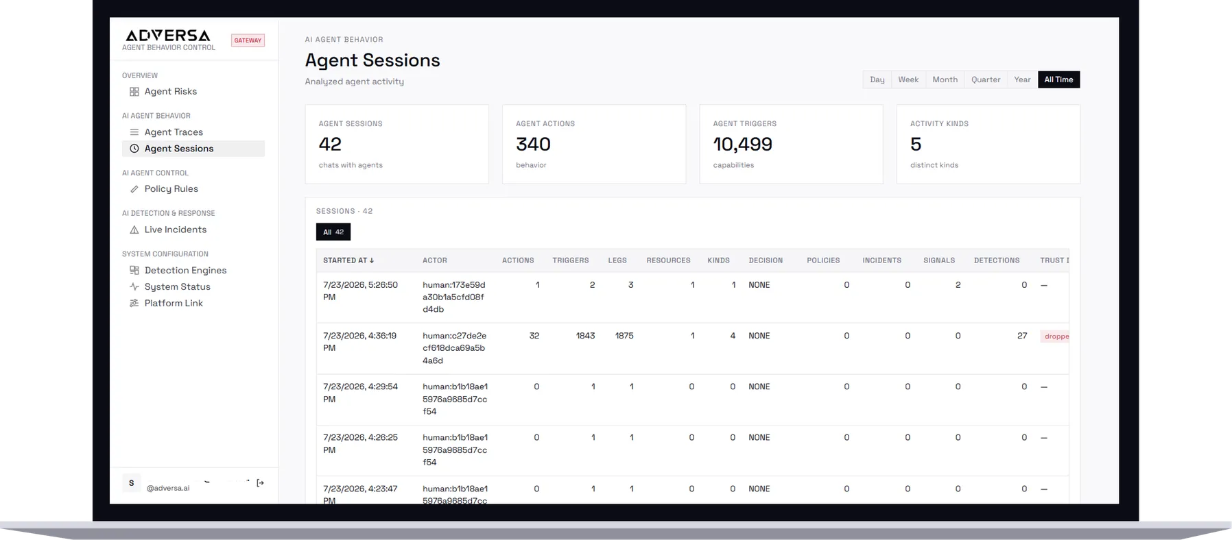 The Adversa AI Agent Behavior Control console in a laptop frame, showing analyzed agent sessions with per-session actions, triggers, and policy decisions