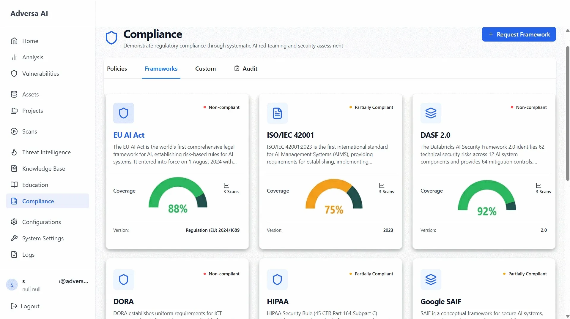 Adversa AI dashboard — compliance framework mapping