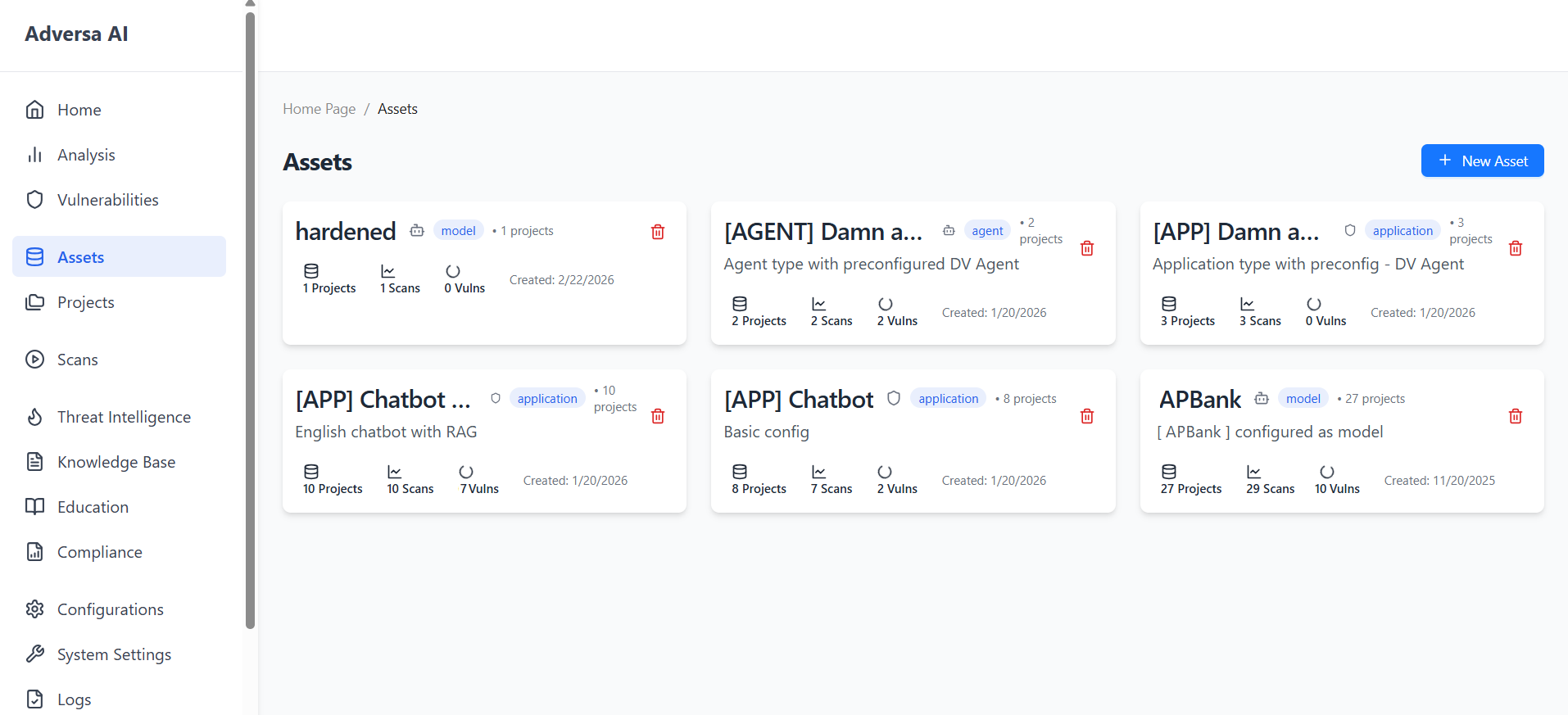 Adversa AI — Asset inventory
